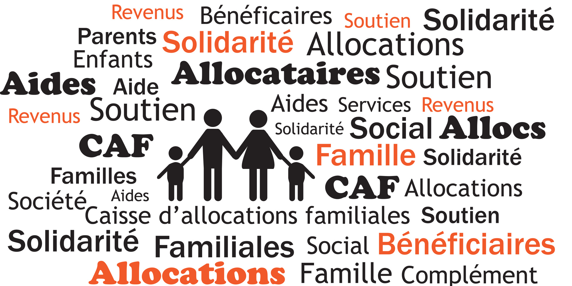 Pension alimentaire et la Caisse d'allocations familiales.