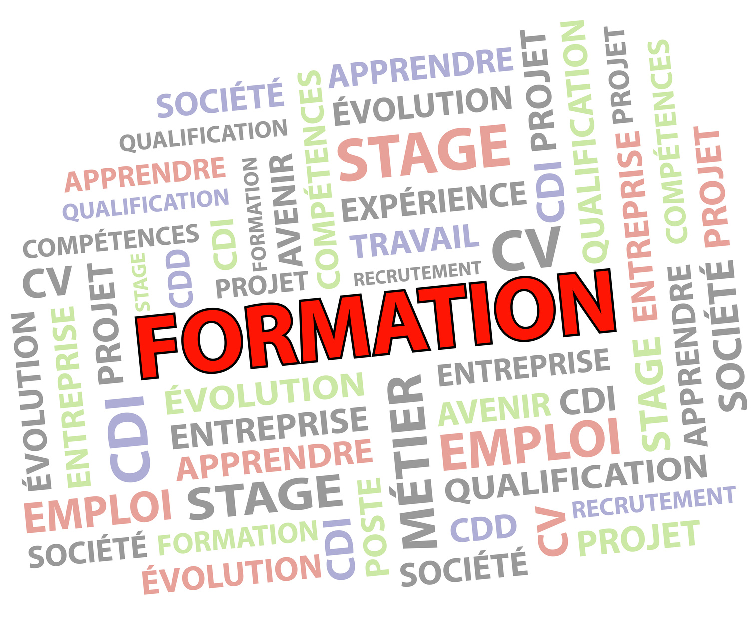 contrat de professionnalisation